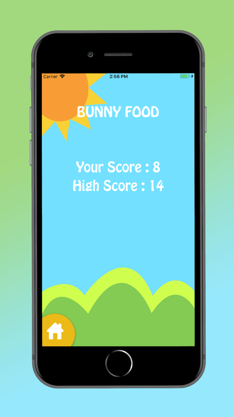 Bunny Food — Your score and high score
