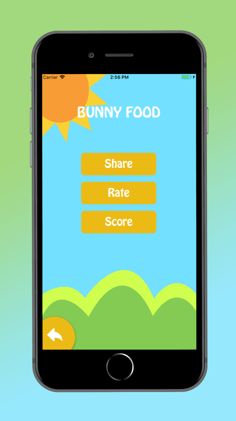 Bunny Food — Share, rate and score menu